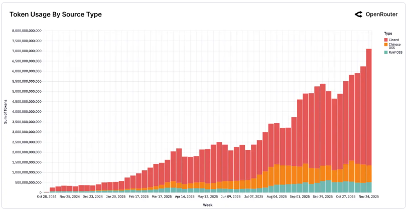 截圖 2025-12-06 上午8.18.55.png