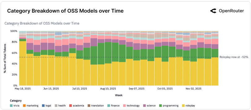 截圖 2025-12-06 上午8.19.40.png