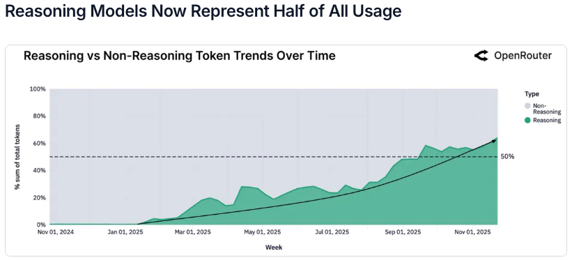 截圖 2025-12-06 上午8.21.25.png