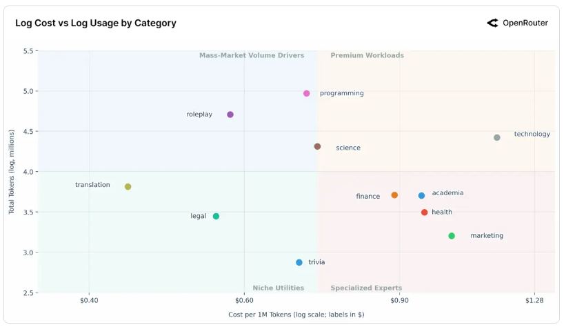 截圖 2025-12-06 上午8.26.39.png