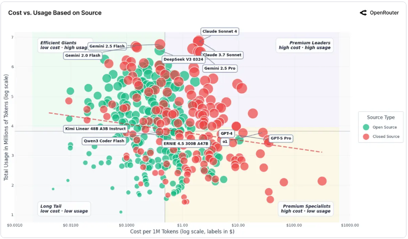 截圖 2025-12-06 上午8.28.02.png