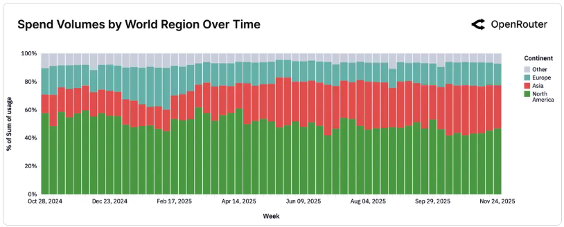 截圖 2025-12-06 上午8.40.22.png